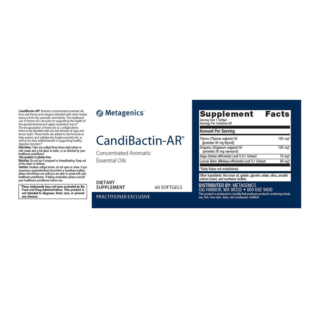 Candibactin-AR® Facts