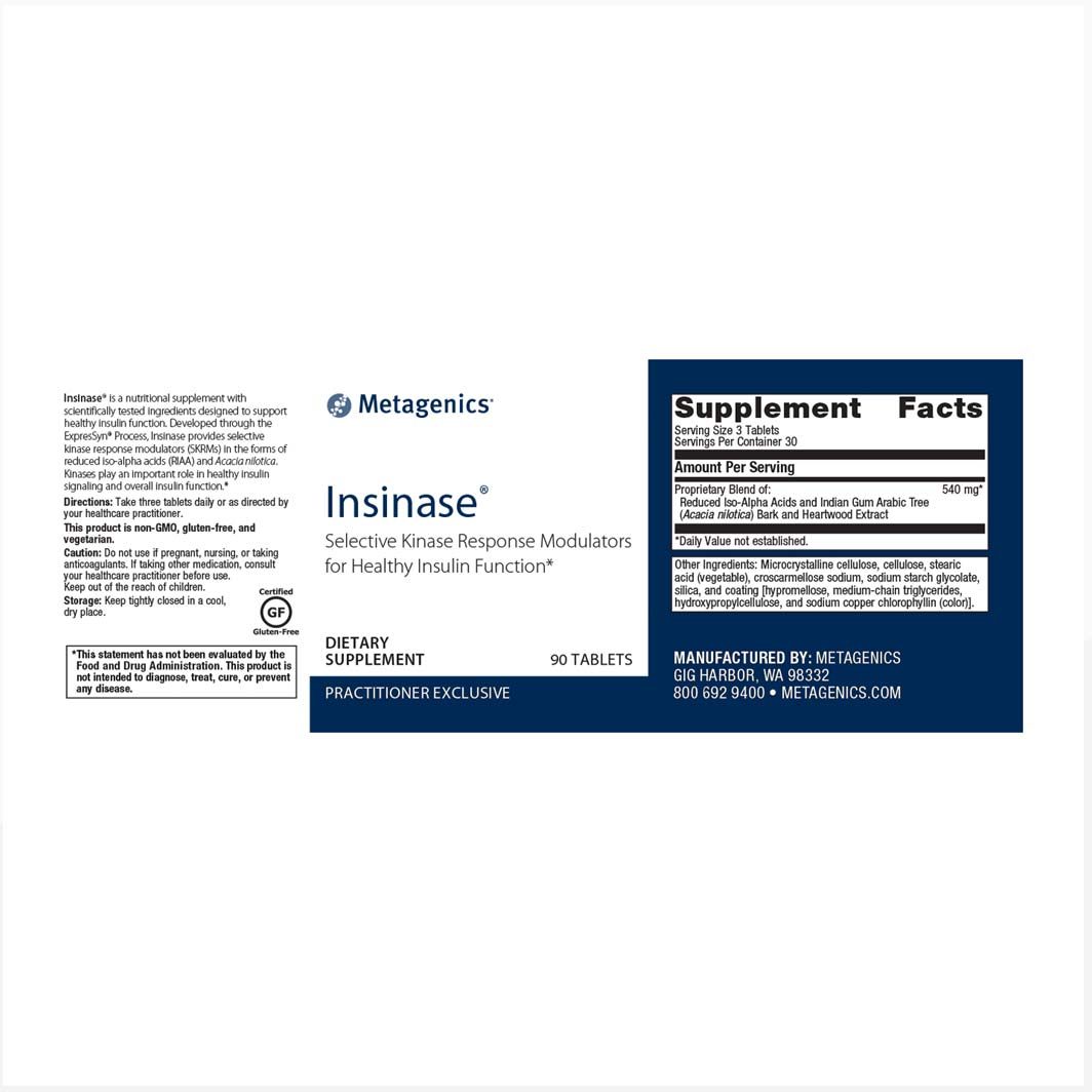Insinase Facts