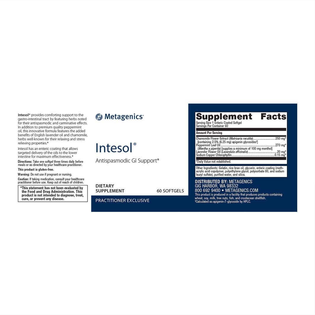 Intesol Facts